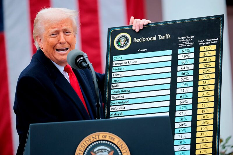 Трамп погрожує Китаю новими 50% митами