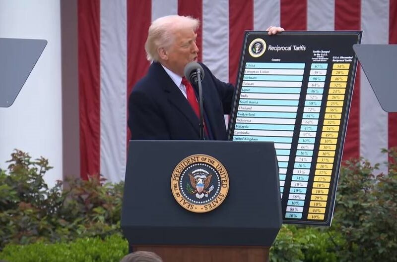 Трамп запровадив мита проти усього світу