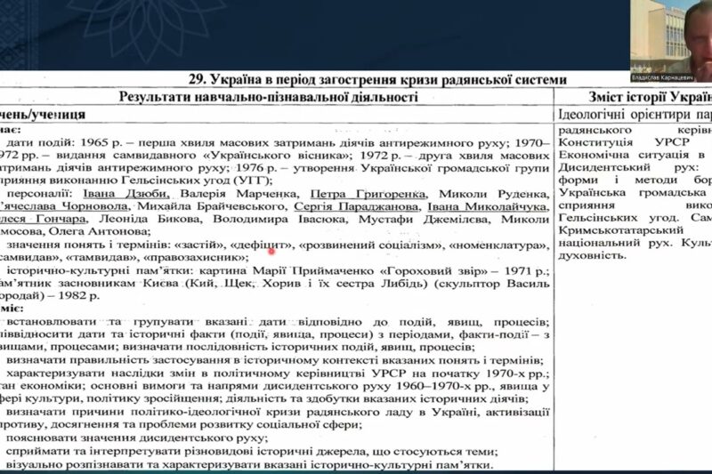 Історія України. Заняття 23. Україна в період загострення кризи радянської системи
