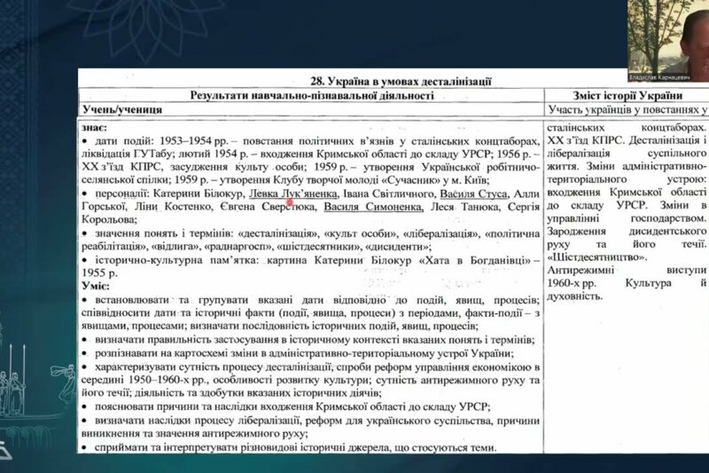 Історія України. Заняття 22. Україна в умовах десталінізації