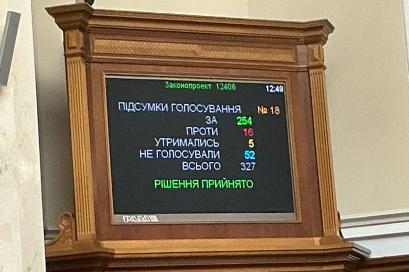Рада підтримала криміналізацію обходу санкцій