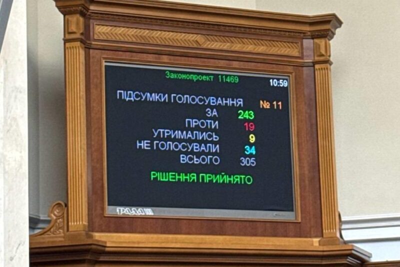 Рада затвердила закон про множинне громадянство