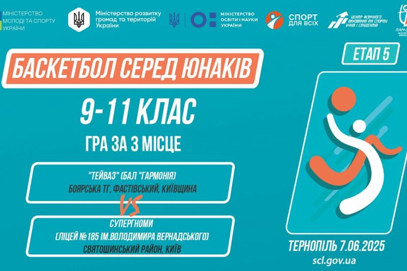 Баскетбол [юнаки] 9-11 класи | Гра за 3 місце | Пліч-о-пліч [ Етап 5 ] 7.06.25