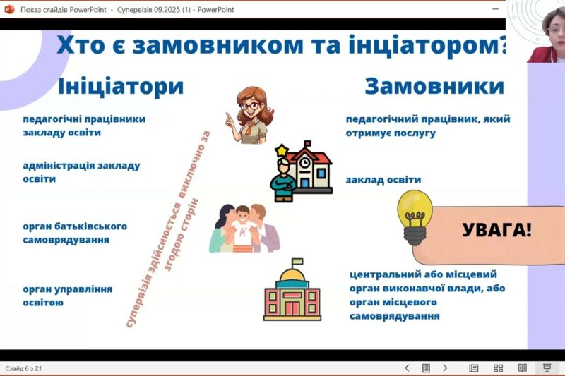 Супервізія для професійного зростання освітян