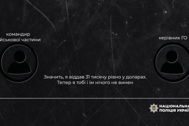 На неправомірному одержанні 31 тисячі доларів затримано керівника громадської організації — поліція