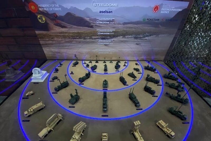 Туреччина почала використовувати систему ППО Сталевий купол