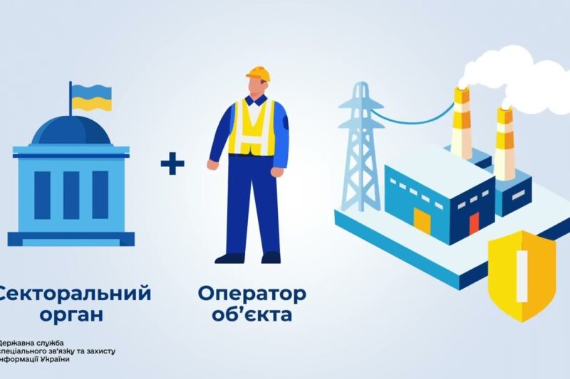 Як визначаються об’єкти критичної інфраструктури в Україні?