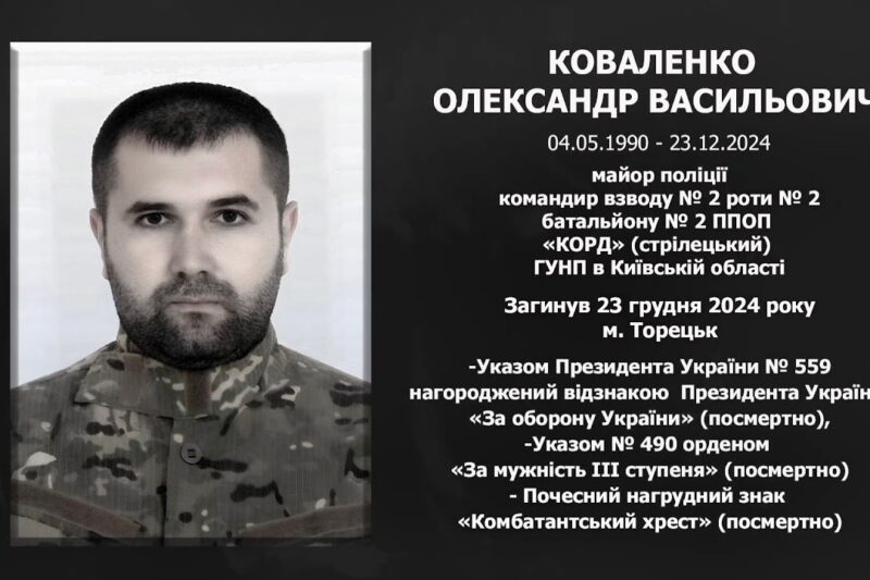 #назавжди_в_строю:  Коваленко Олександр Васильович