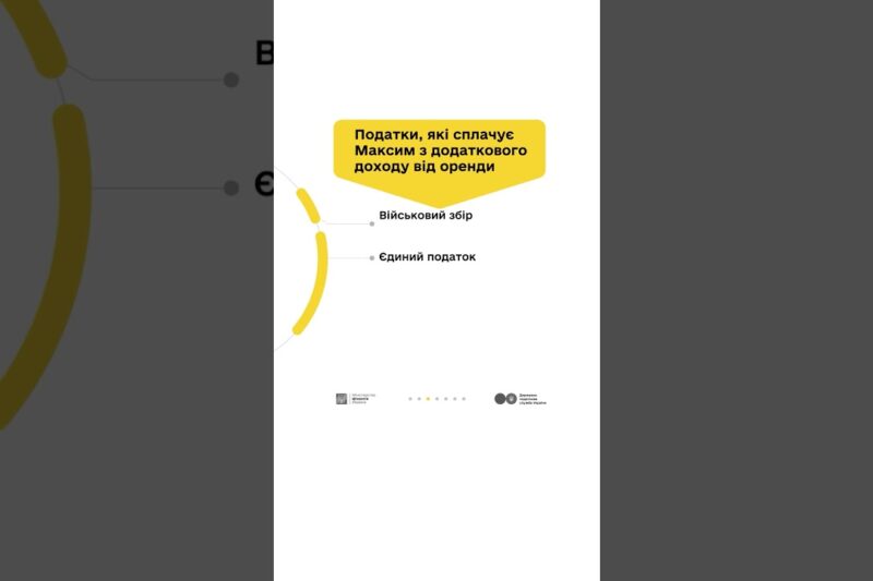 Дизайнер Максим та податки з доходу від здачі квартири в оренду