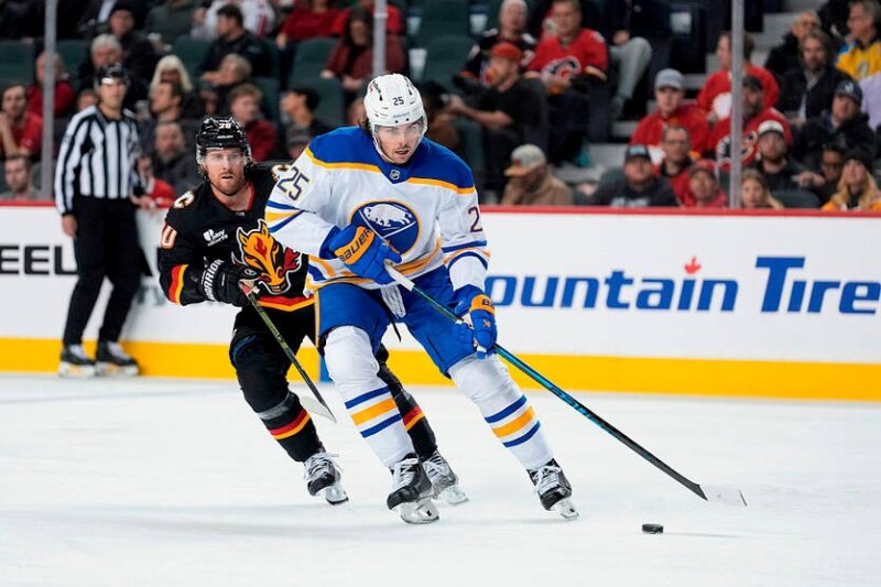 НХЛ: упевнені виступи Калгарі та Лос-Анджелеса