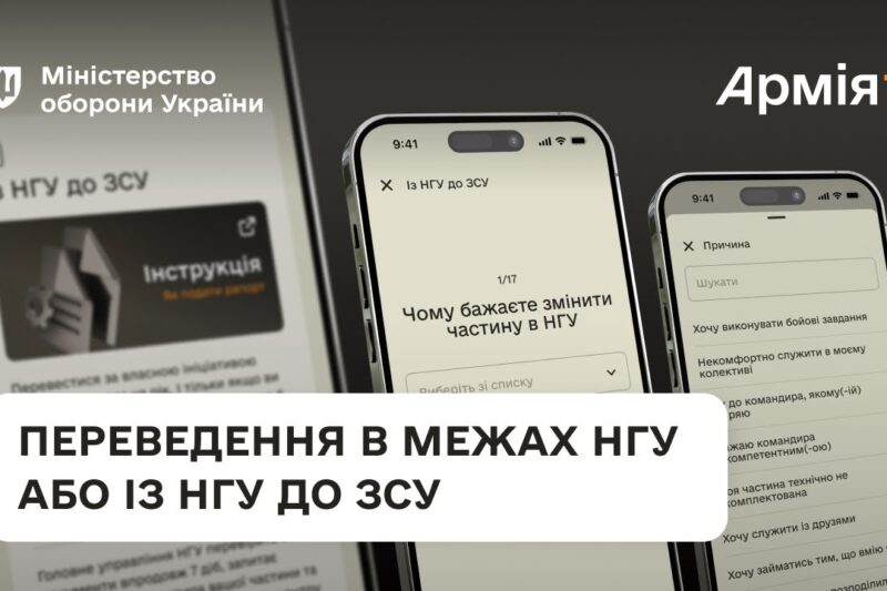 Покрокова інструкція для переведення всередині НГУ або із НГУ до ЗСУ через Армія+