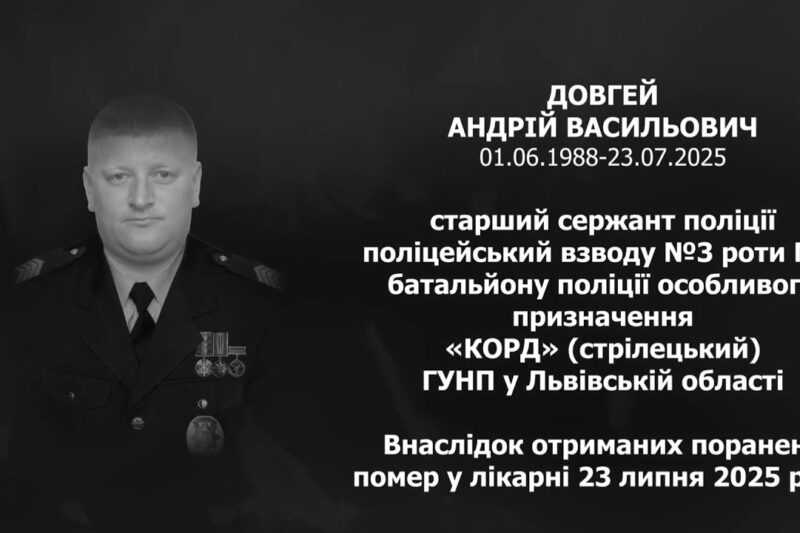 #назавжди_в_строю:  Довгей Андрій Васильович