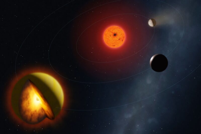 Астрономи виявили новий тип планет