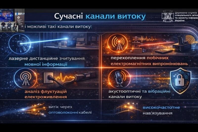 Криптографічний та технічний захист інформації: зміни, розвиток, пріоритети