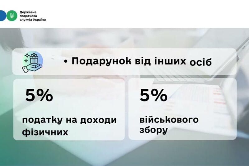 Отримали цінний подарунок? Не забудьте про декларування!