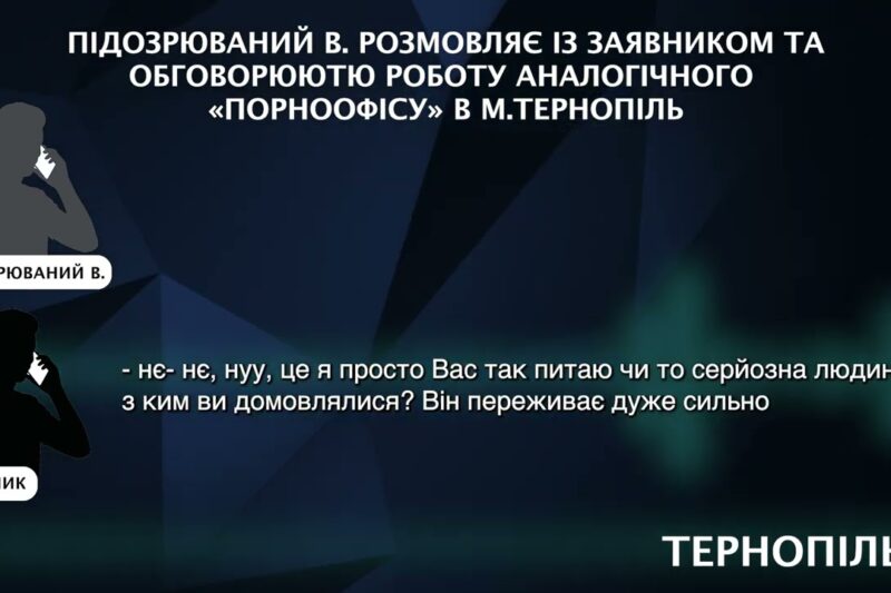 Схему прикриття “порноофісів” викрили у трьох областях! Операція з очищення Нацполіції від корупції