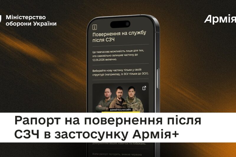 Як подати рапорт на повернення після СЗЧ в Армія+ | Покрокова інструкція