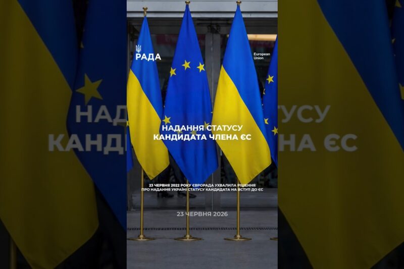 23 червня 2022 року Європейська Рада ухвалила історичне рішення.
