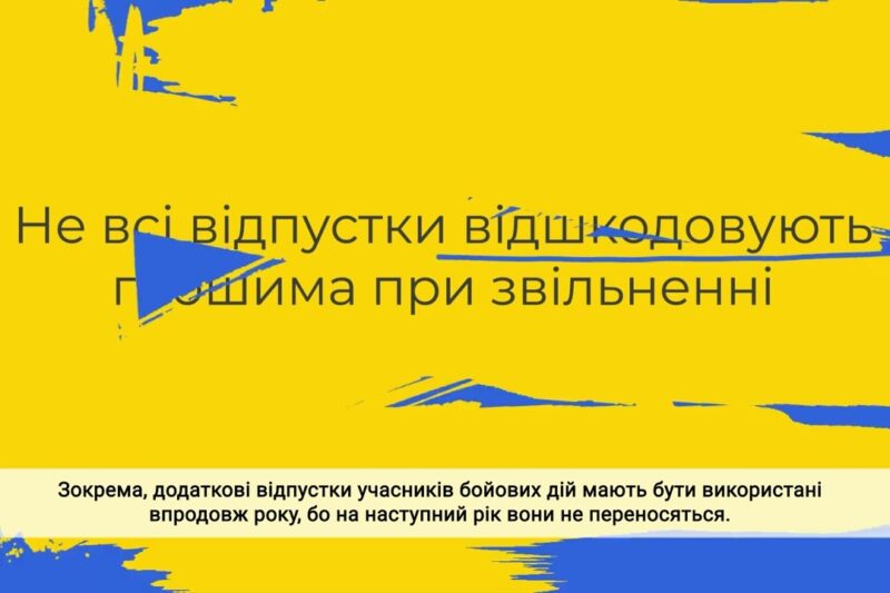 Відпочинок: від перерви до відпустки