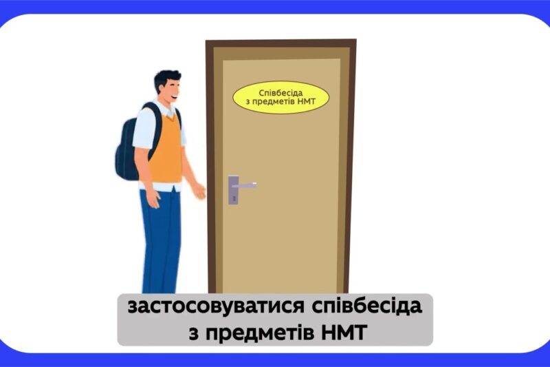 Пільги для вступників і як їх підтвердити