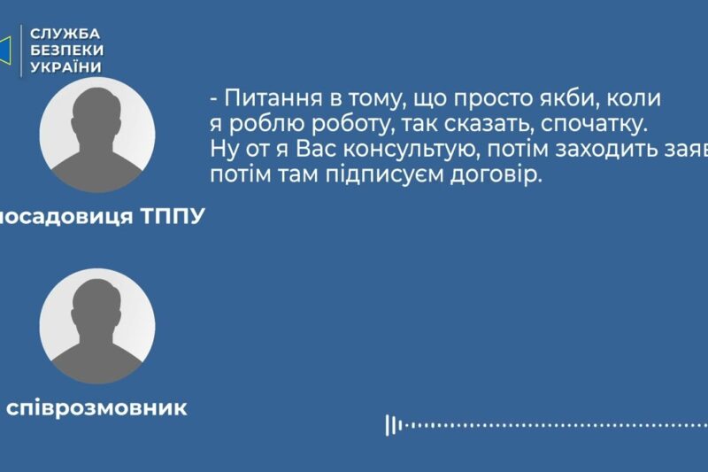 СБУ та ОГП викрили посадовицю Торгово-промислової палати України на вимаганні