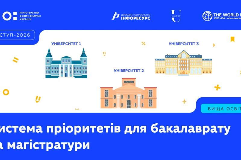 Система пріоритетів для бакалаврату та магістратури